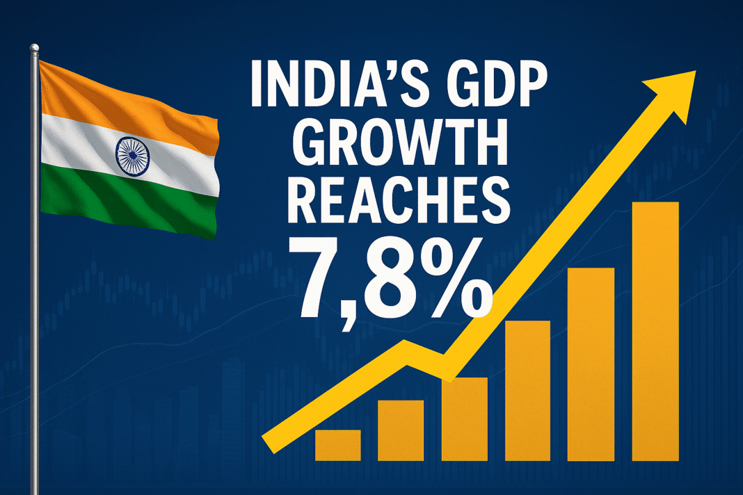 India’s GDP Grows 7.8% in Q1 FY26, Trumps ‘Dead Economy’ Jibe